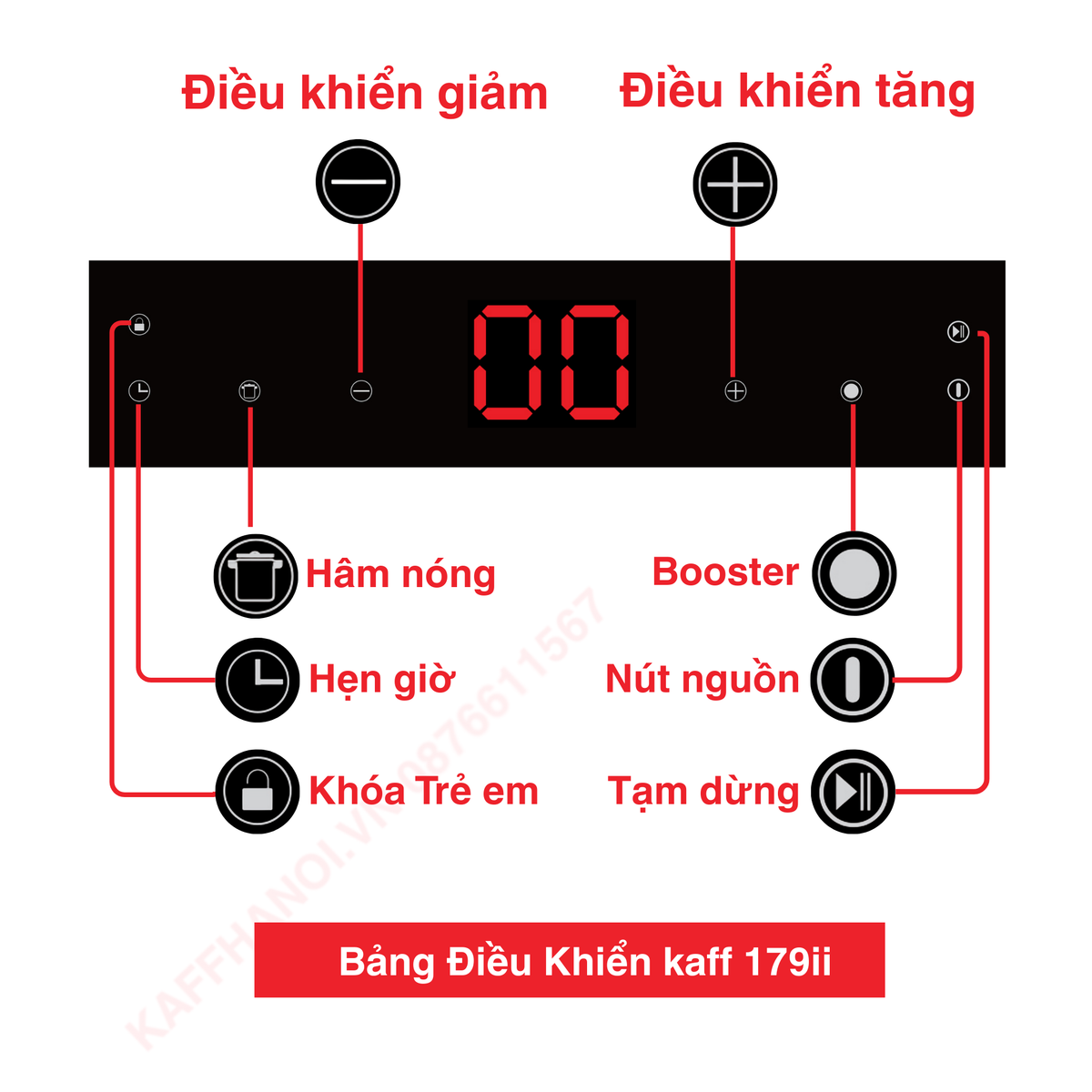 Bếp từ KF 179II