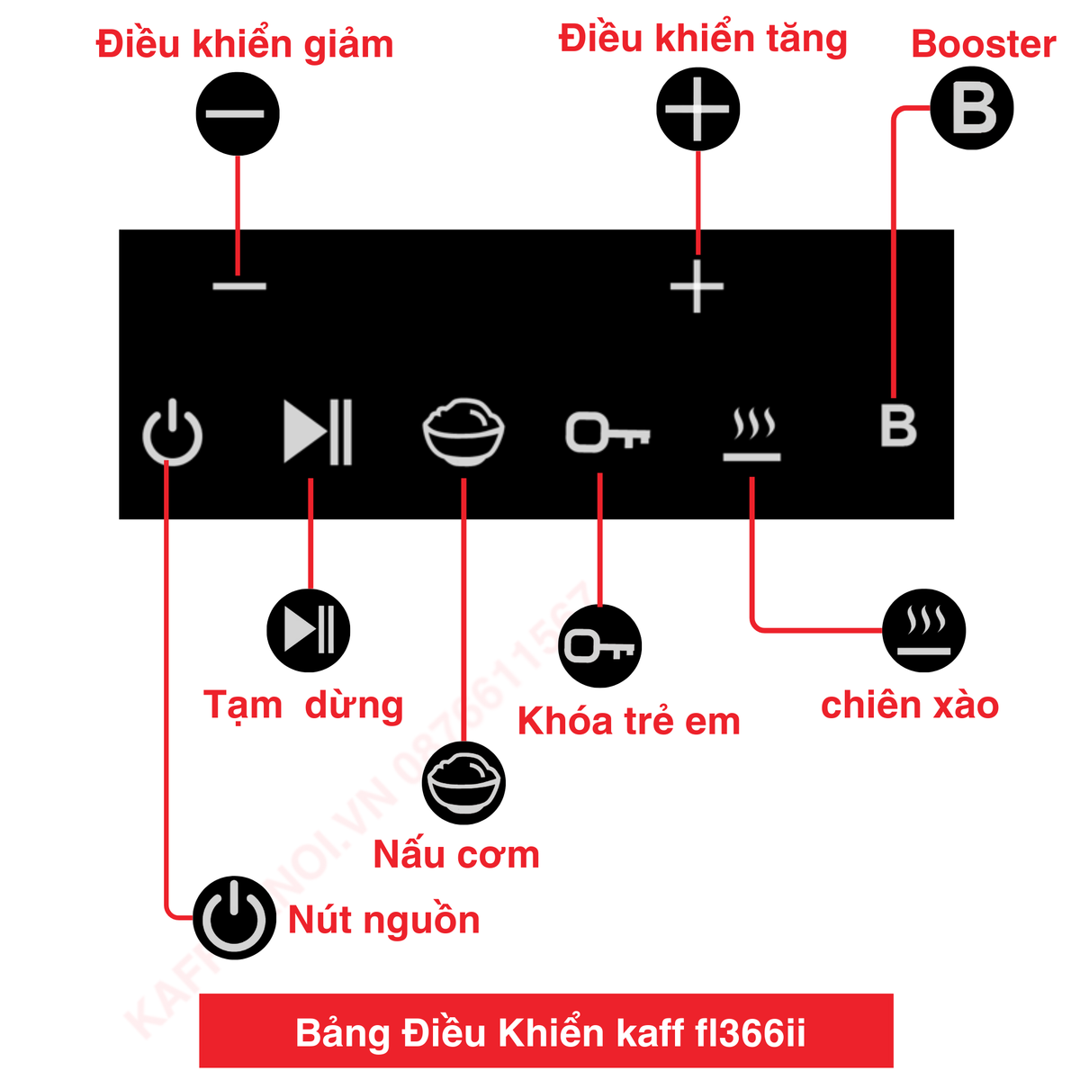 Bếp từ KF FL366II