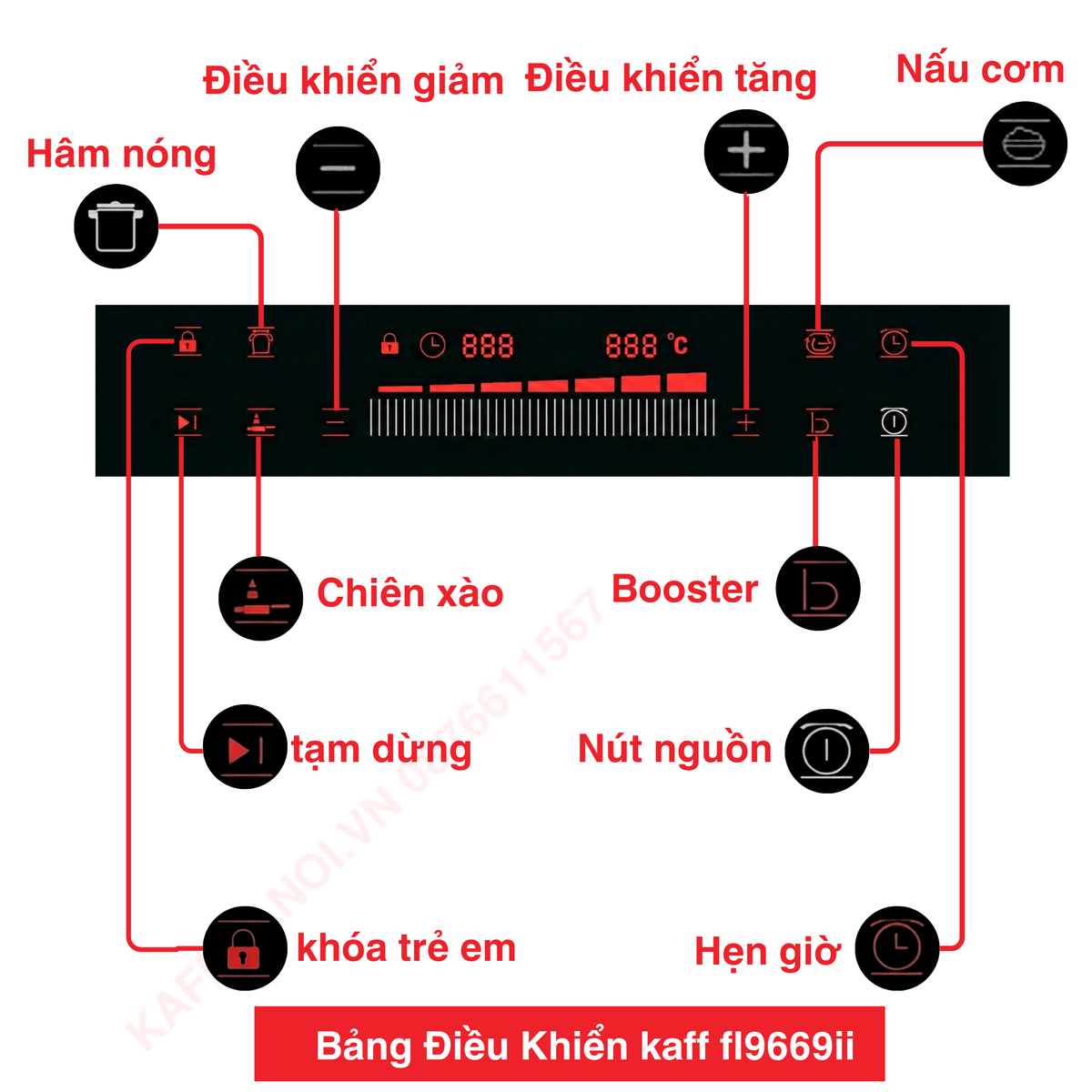 Bếp từ KAFF KF IG600II