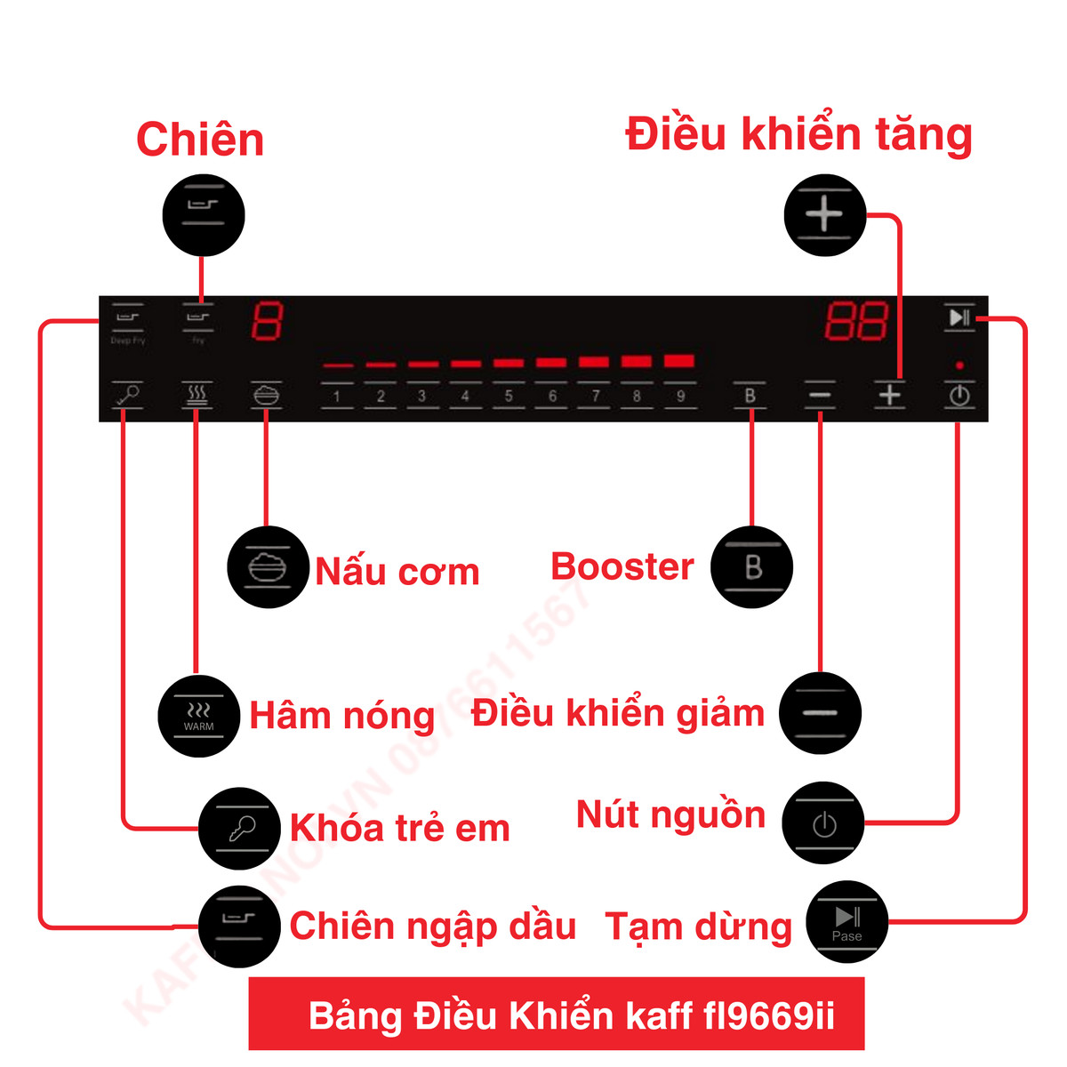 Bếp từ KF FL6996II