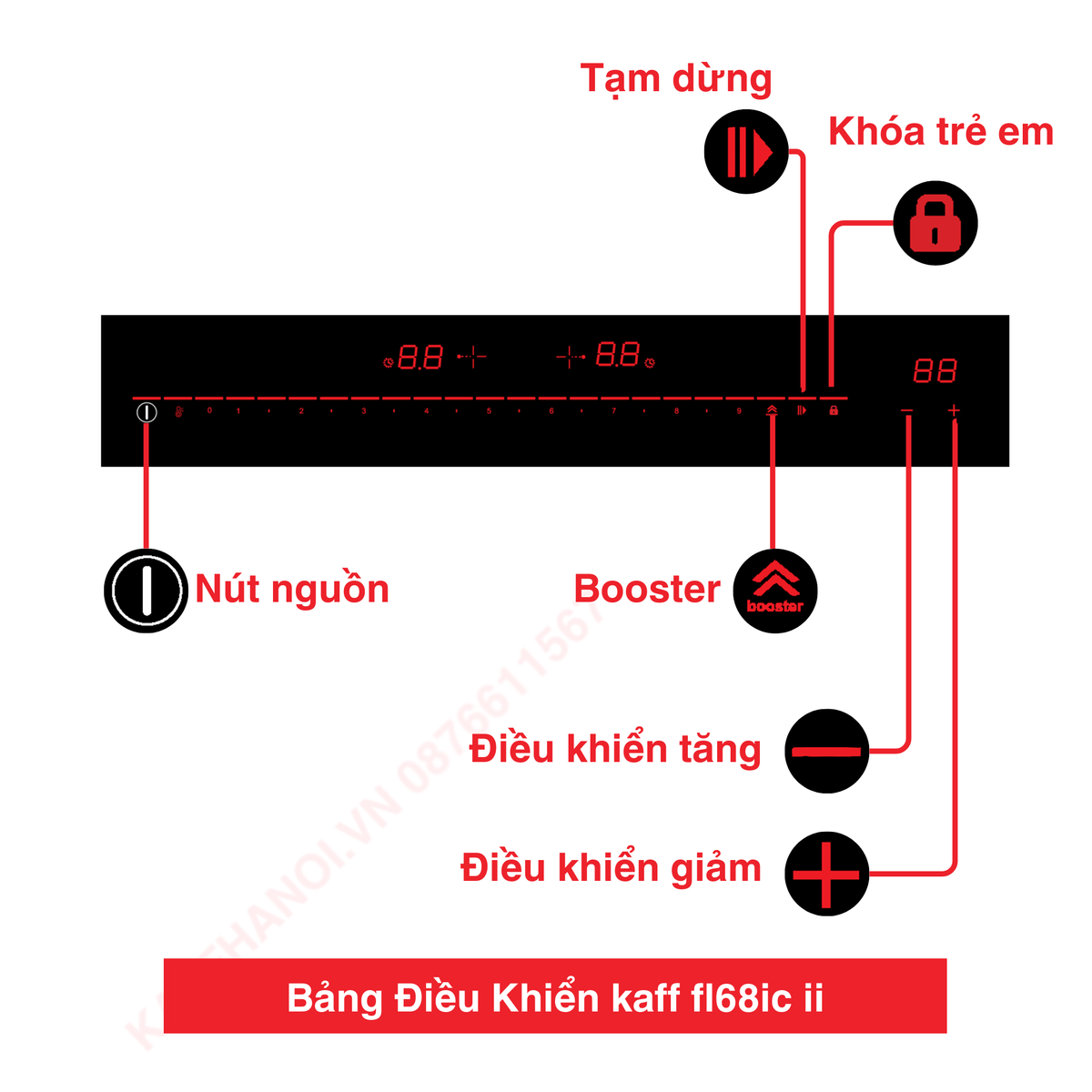 Bếp từ đôi KF HID7348II